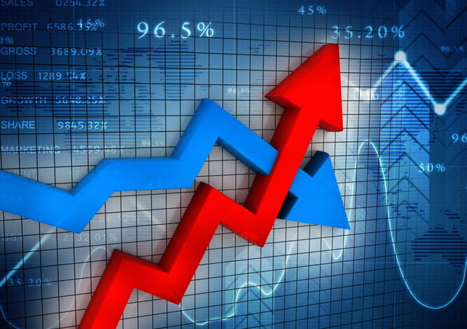 Expectativa de crescimento do PIB sobe de 2,2% para 2,23%